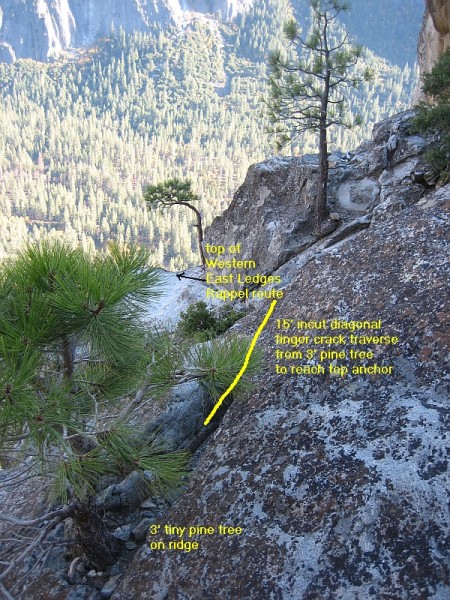 Final traverse from 3' tiny pine tree to top of Western East Ledges Ra...