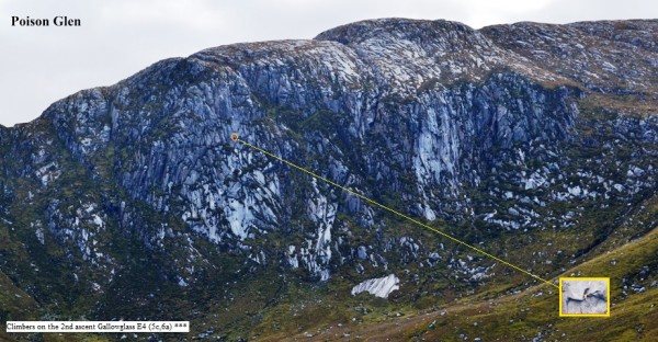 The Poisoned Glen